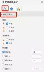excel簇状柱形图各种标题,excel带升降箭头柱状图怎么做