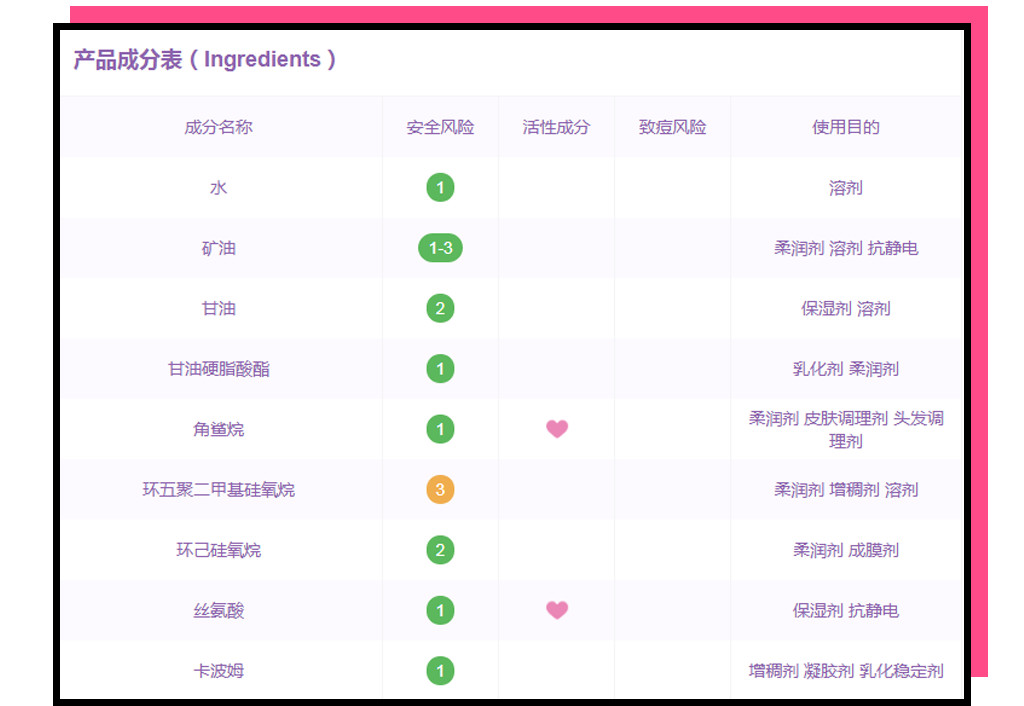 抖音爆火的日本品牌,抖音上卖的日本护肤品是真的吗