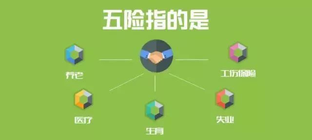不知道养老金交了多少年怎么办,怎样计算退休后可以领多少养老金
