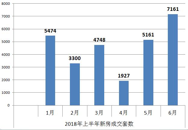 苏城房价值得买吗,苏城楼市资讯