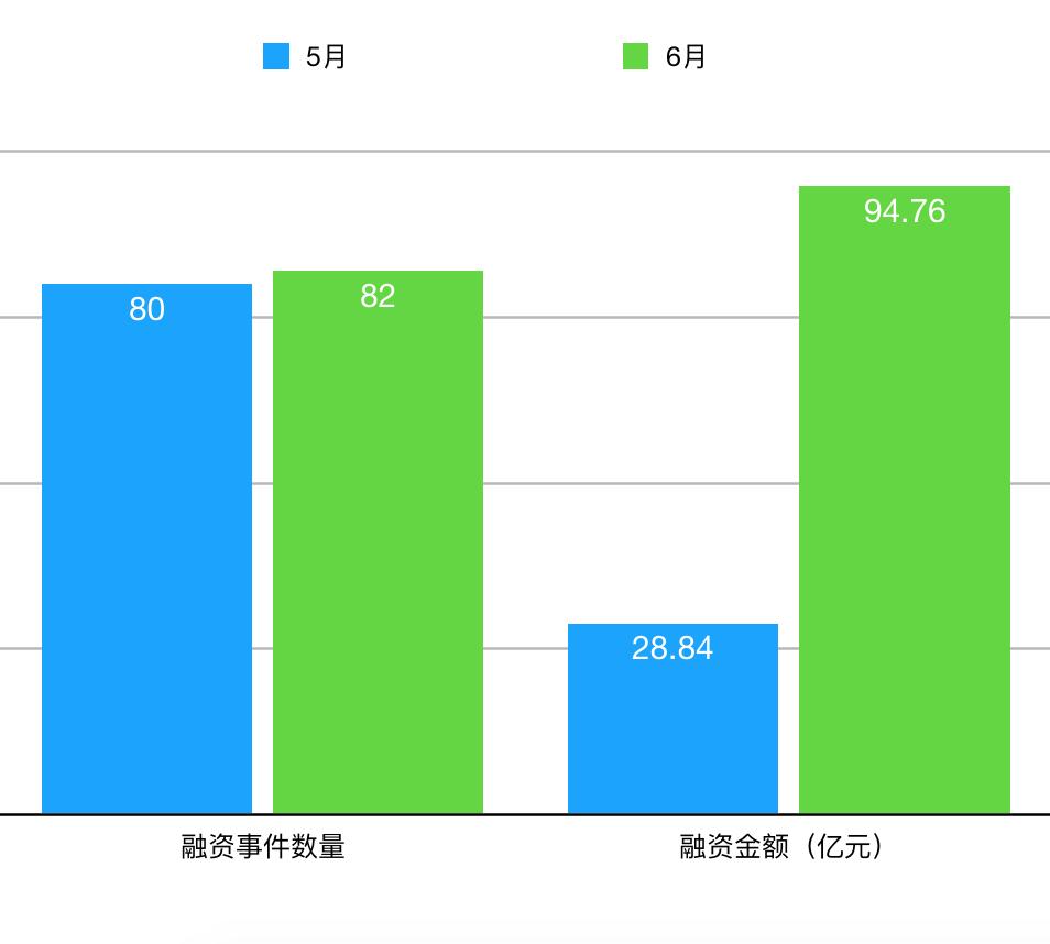 中国企业2023排行榜,2018优秀企服