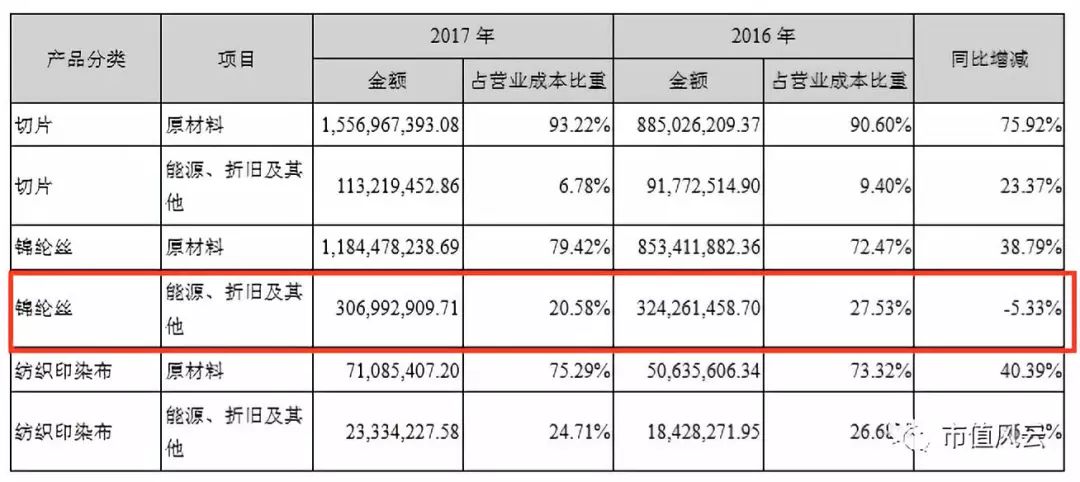 美达股份最新重组传闻,美达股份重组的关键原因