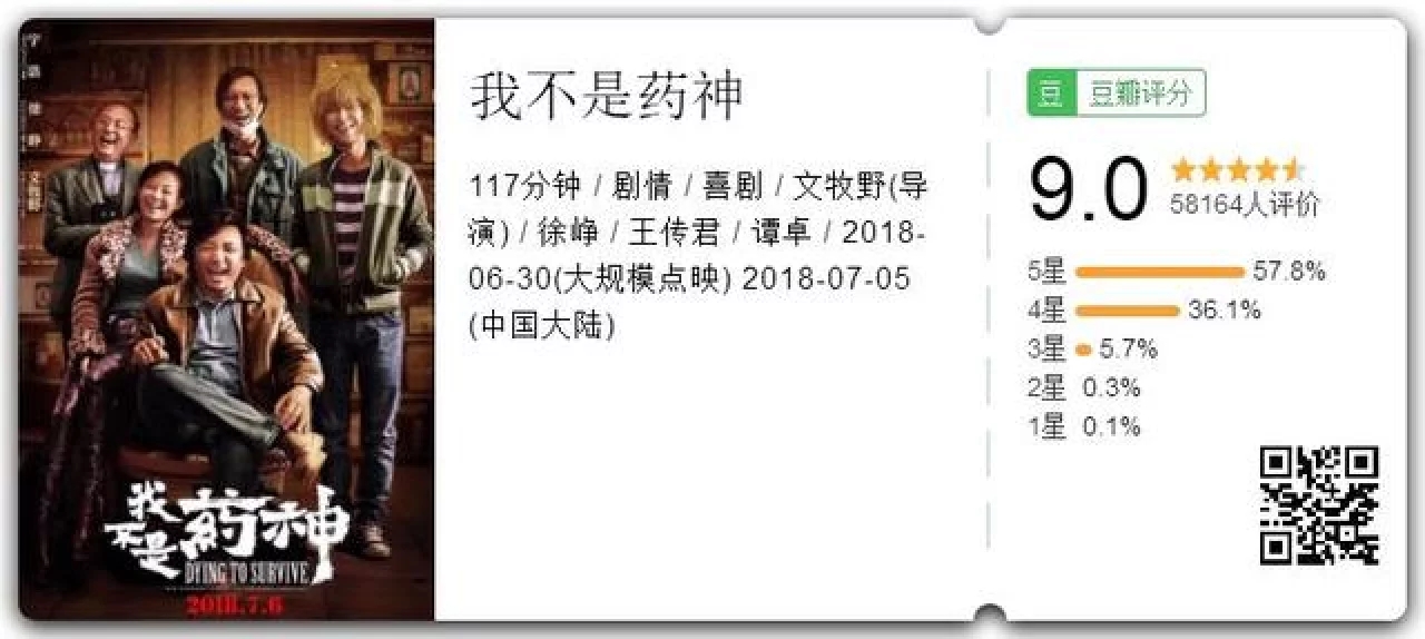 没上映但评分8.4,未上映豆瓣9.0