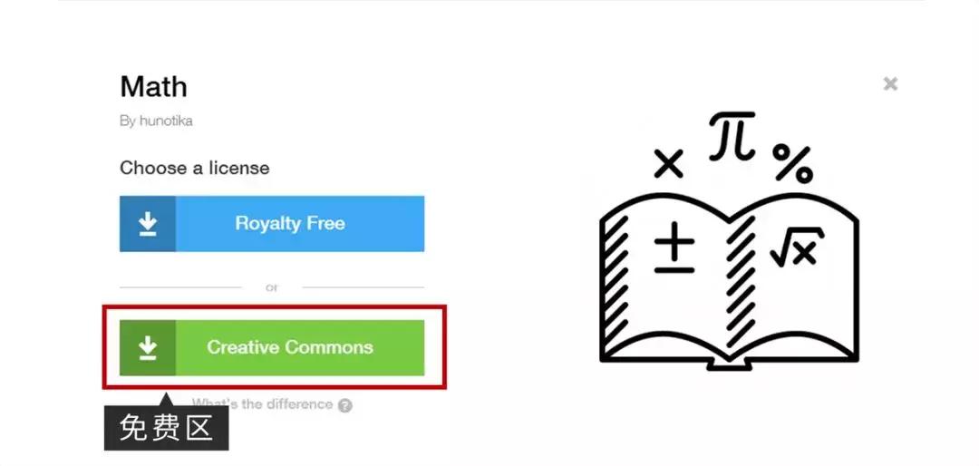 如何快速制作出一份高大上的ppt,教你零基础做出高逼格ppt完结