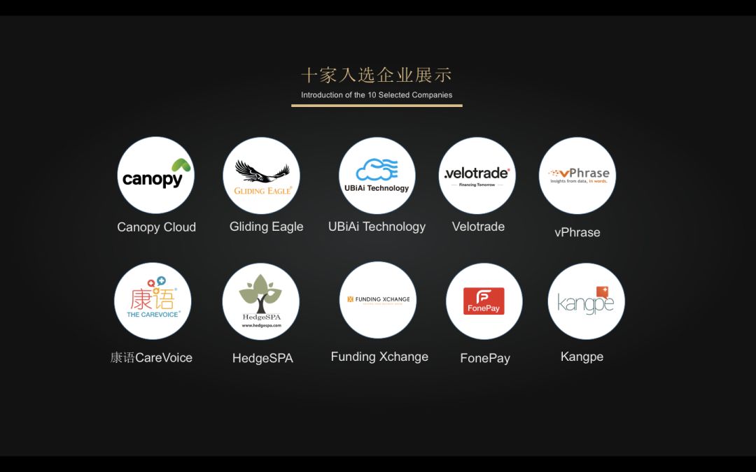 平安银行金融科技创新,平安金融科技