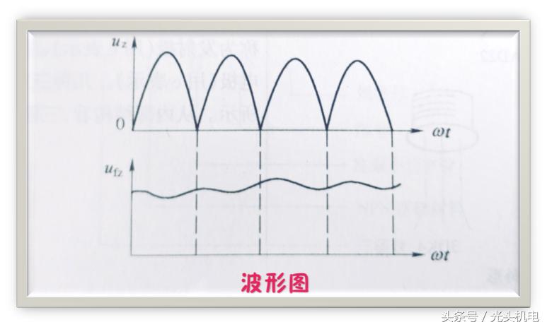 看图学电气控制线路快速入门,电源滤波电路图