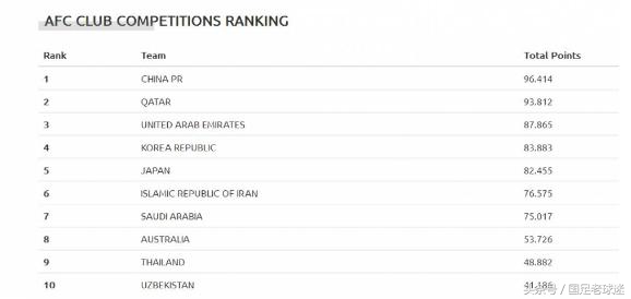 观世界杯足球比赛心得体会,观足球赛有感300个字女足