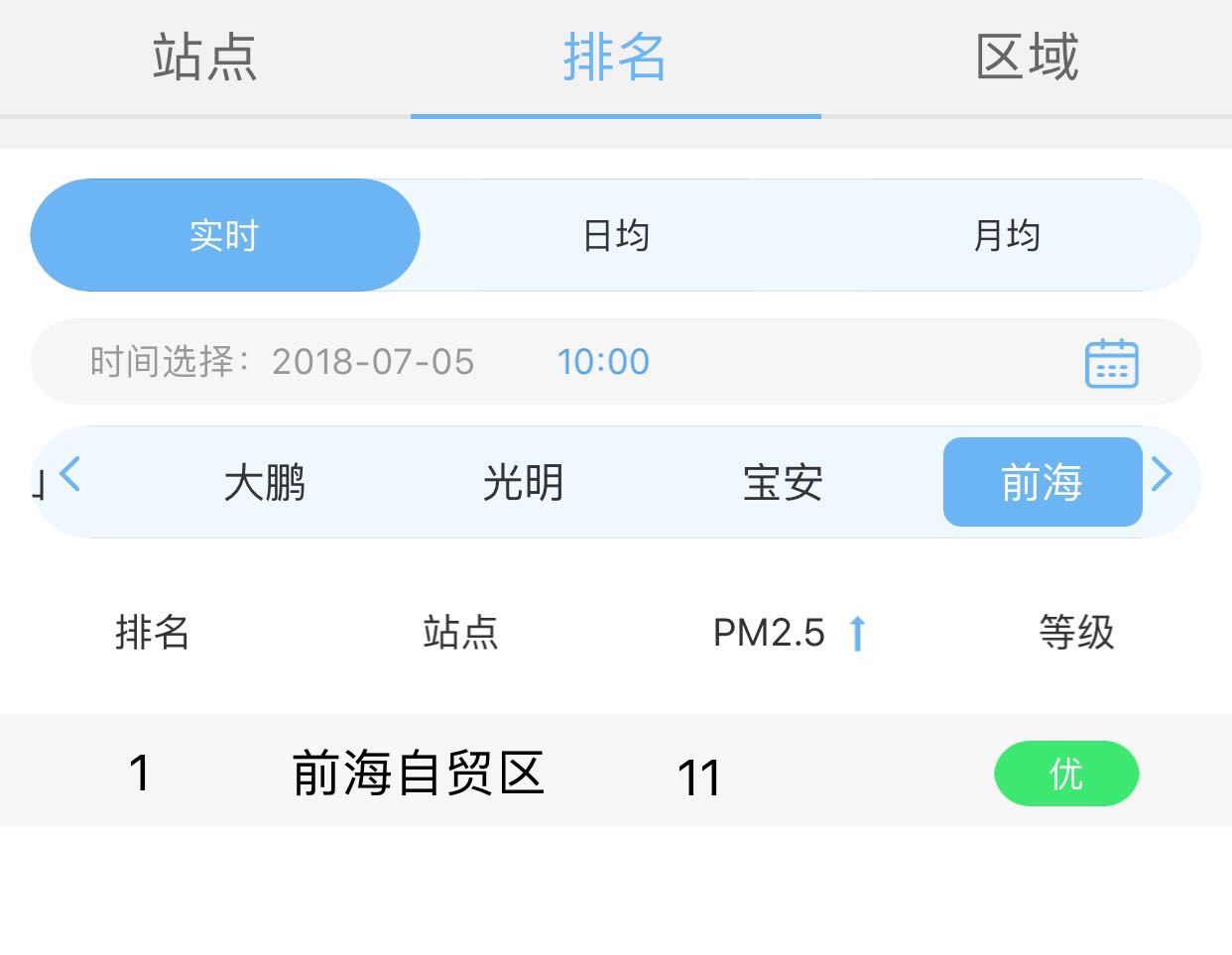 空气质量指数手机app,空气质量实时地图app
