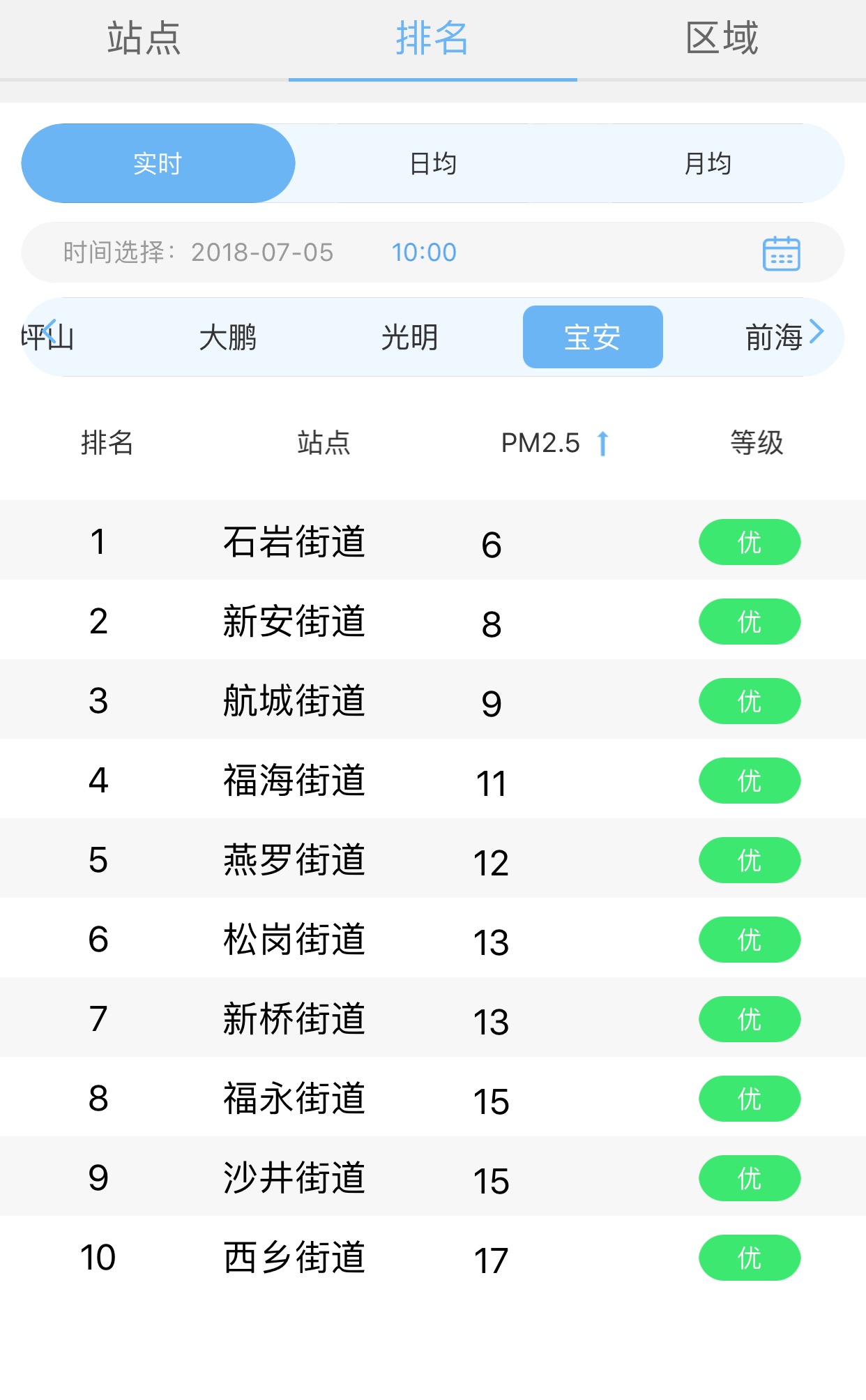 空气质量指数手机app,空气质量实时地图app