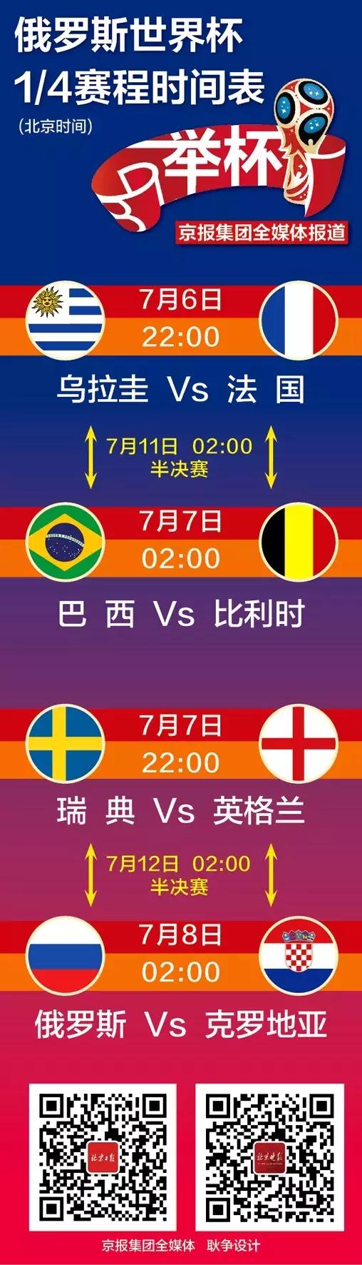 var给世界杯带来了哪些变化,世界杯足球var技术