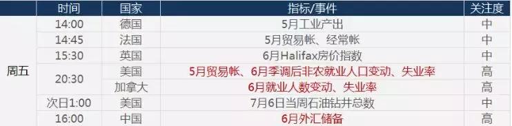 eia原油库存最新报告,eia原油今日价格表