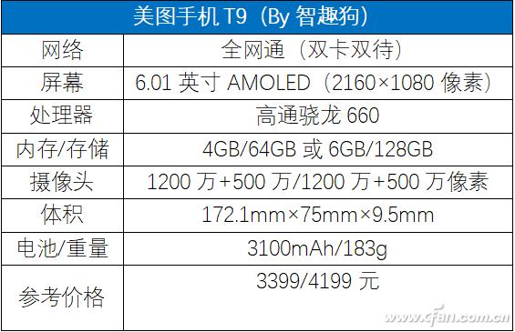 9.9元秒杀自拍神器,39元多功能自拍神器
