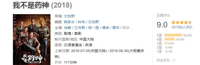 原版药和印度仿制药有什么区别,我不是药神印度仿制药正品吗