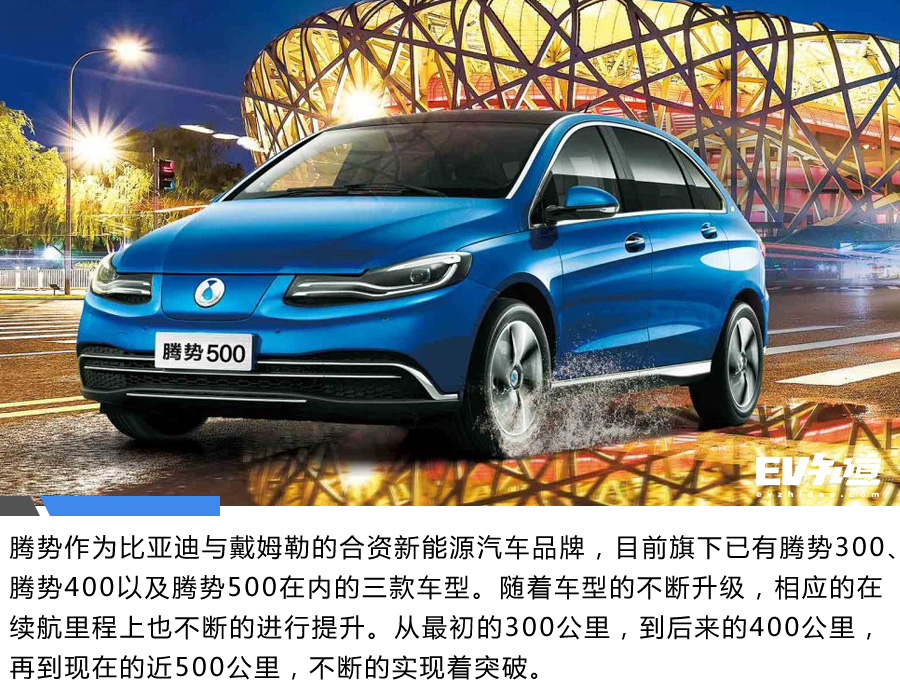 腾势将带头组建世界杯球队！这些队员你看好谁？