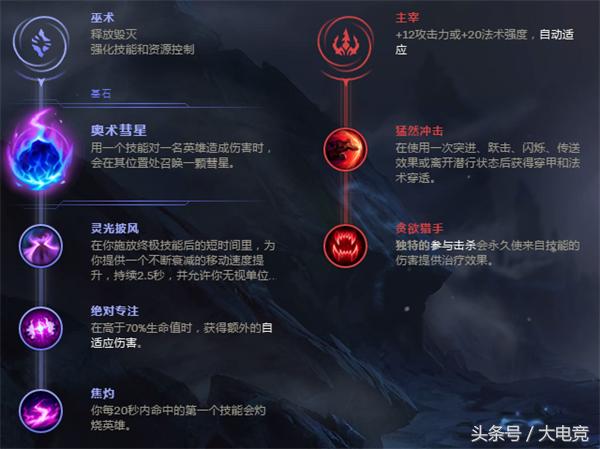 对线theshy5分钟没补刀,theshy上单对线剑魔