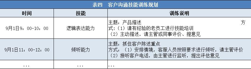 超客营销管理,超客营销的功能