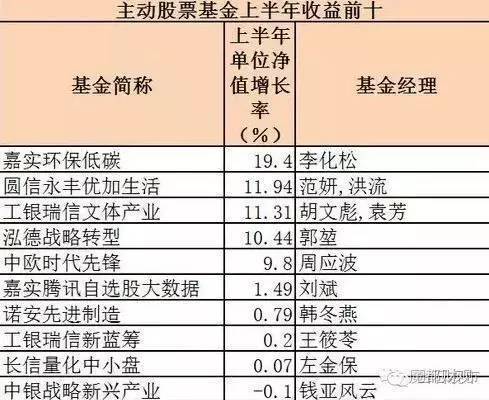 股票不要乱操作,股票是人生的坑