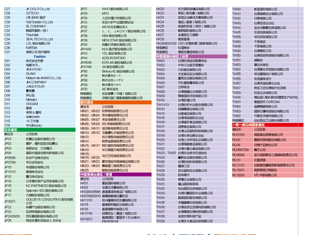 周末逛博览会,周末去国际会展中心逛农展会