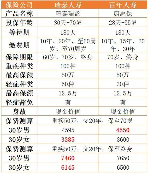 终于等到你还好没放弃音乐,终于等到你还好没放弃现场