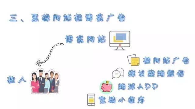 净网2019打击谣言,净网2019陷阱