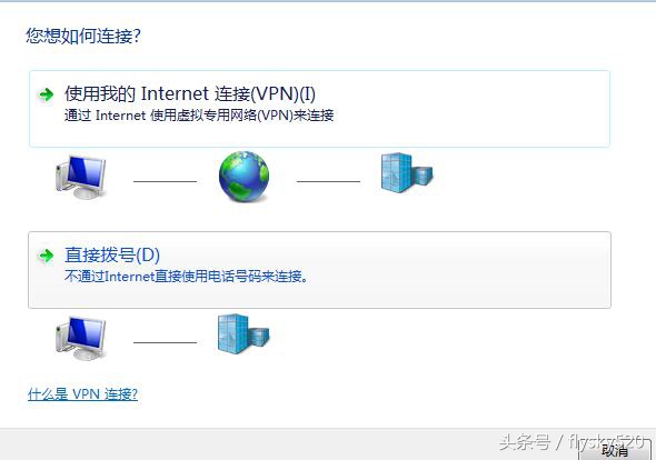 网络基础之PPTP和L2TPVPN