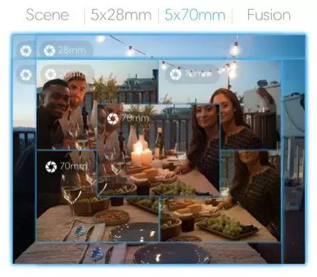 三摄手机和四摄手机区别,三摄手机和四摄手机有什么区别