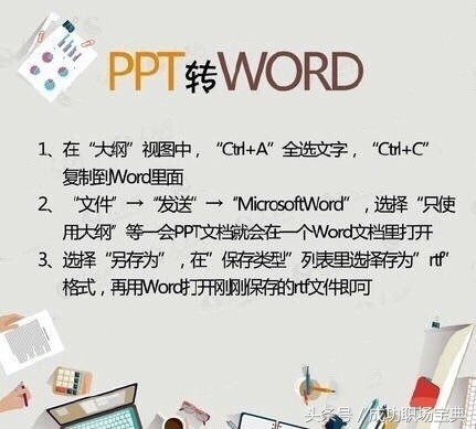 怎么把pdf加密文件转换成word,pdf转换成word文件太大怎么办