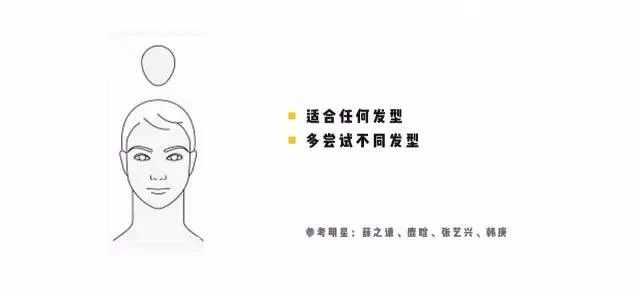 你一定要知道的这几点知识,你一定要知道的4个真相