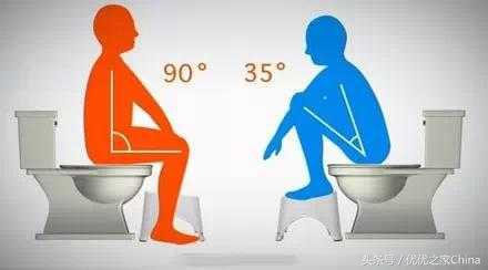 上厕所的正确姿势蹲,女生亚洲蹲的正确方法