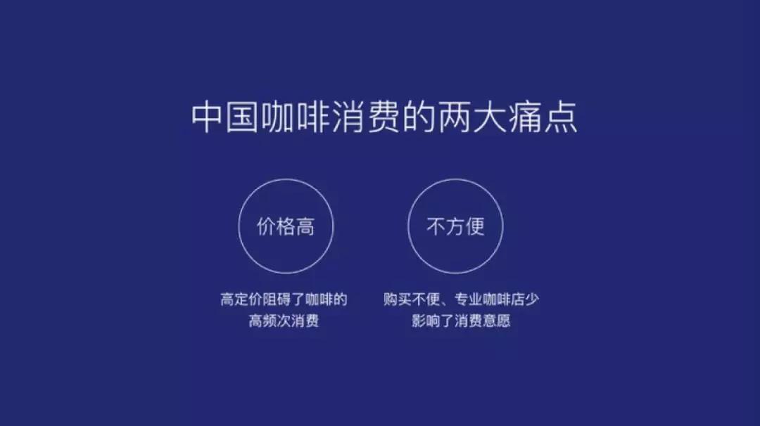 luckincoffee,luckincoffee鐟炲垢鍜栧暋