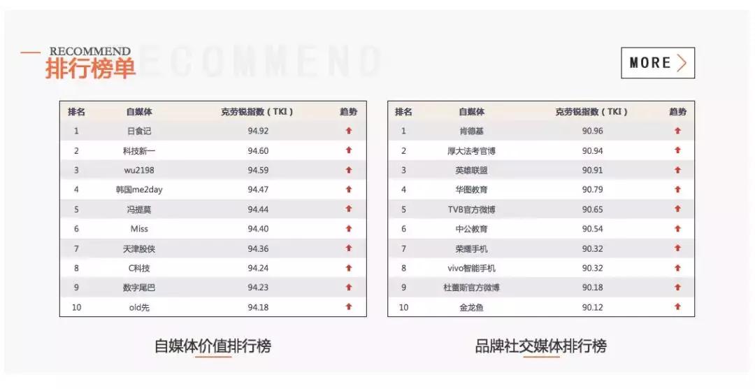 联合利华在国外有名吗,联合利华在美国