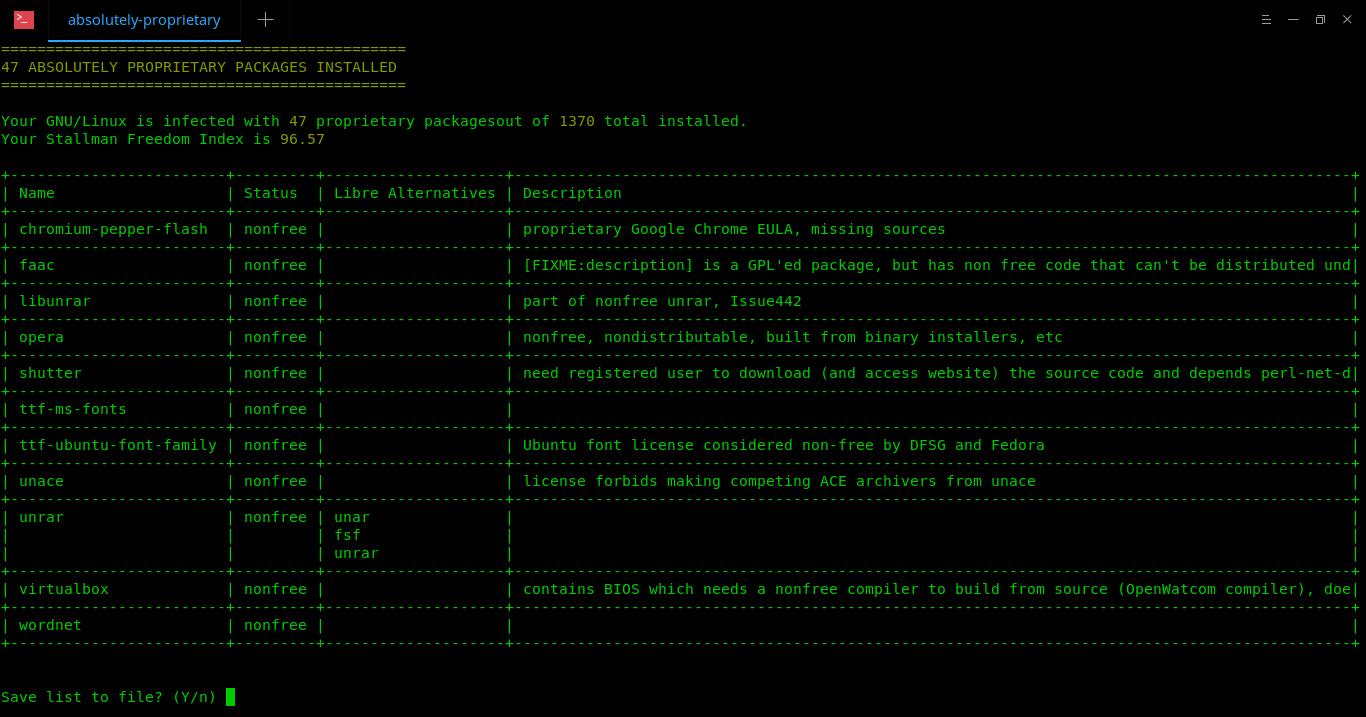 archlinux安装软件方法,archlinux安装的软件一般在哪个目录