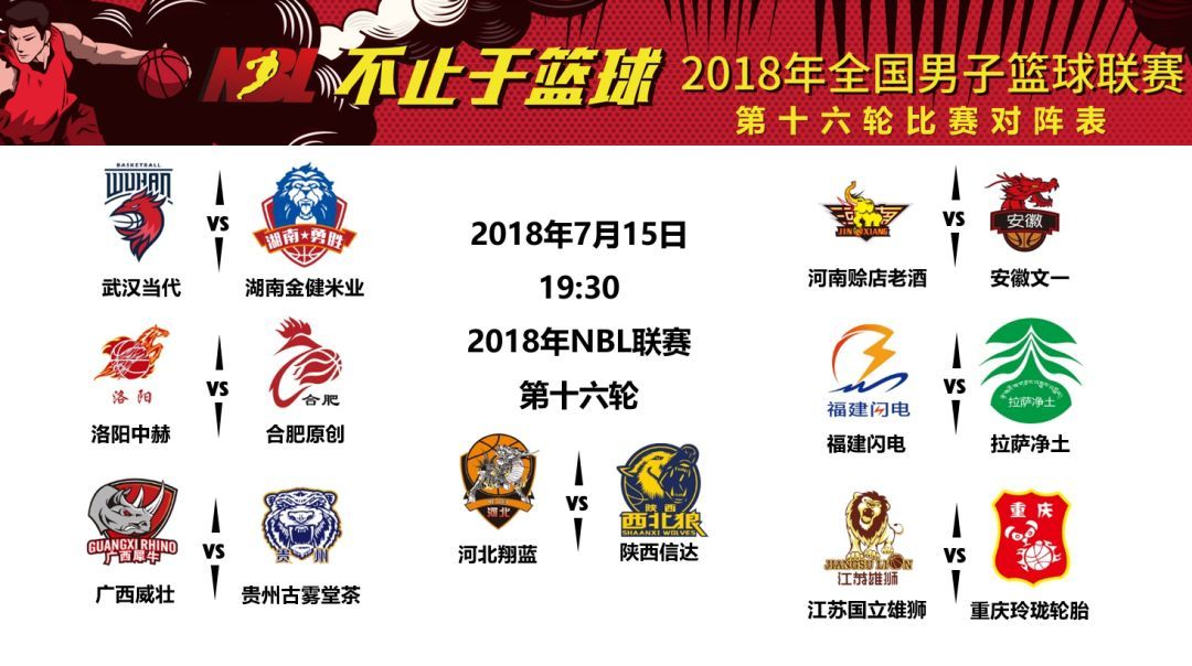 总结|NBL一周比赛综述及本周联赛赛程