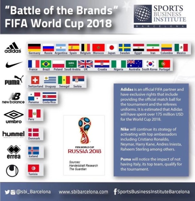 老虎证券需要什么条件,老虎证券使用方式