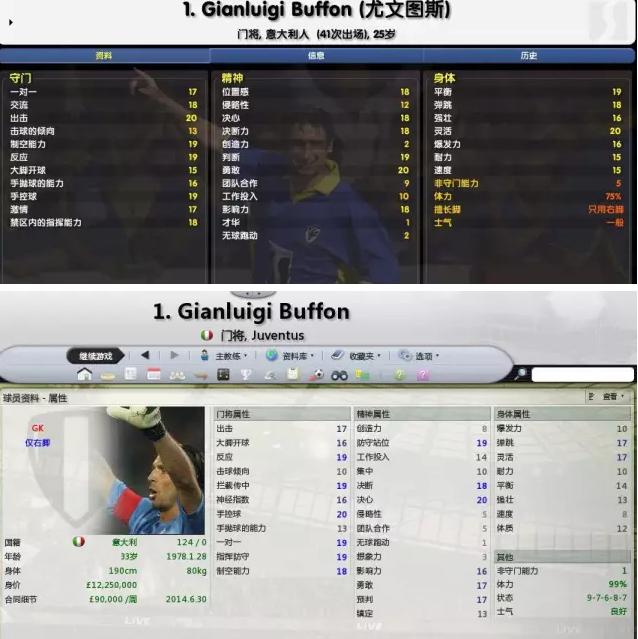 门将布冯有多厉害,布冯到底有多厉害