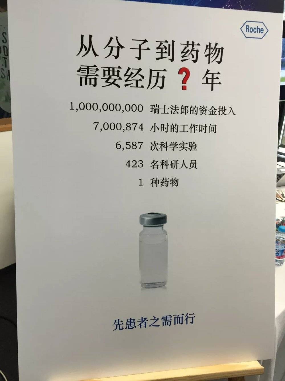 为什么我国的药这么贵,为什么刚出的药那么贵