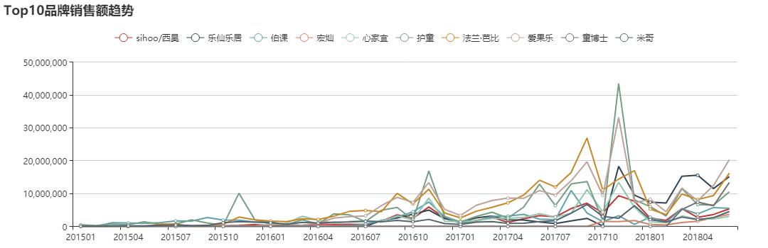 爱果乐儿童学习桌椅优缺点,爱果乐儿童学习桌高度尺寸