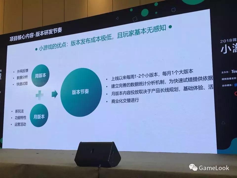 千万月收入DAU达520万：《腾讯桌球》小游戏涅槃重生之旅！