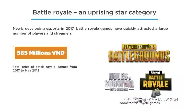 越南电子商务市场活跃,中国电子竞技市场背景分析