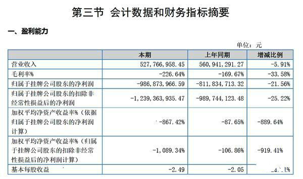 恒大淘宝足球俱乐部2013夺冠,恒大淘宝队取得多少次胜利