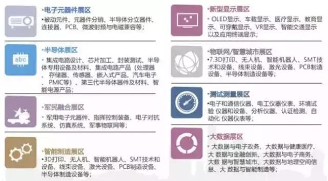 狂拽酷炫的“黑科技”来蓉啦！详细攻略看过来~