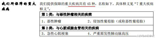 平安安鑫保1811怎么样,平安安鑫保1811两全保险