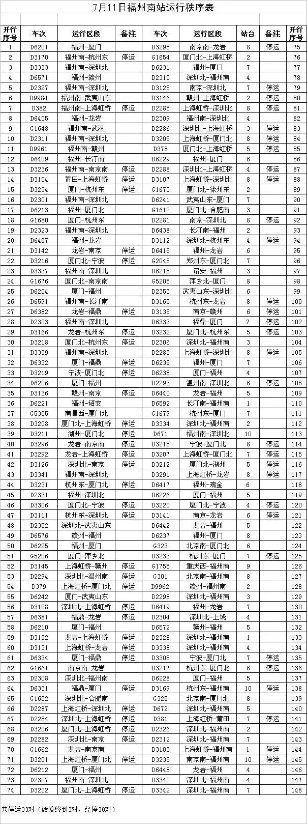 台风玛莉亚预警最高级别,玛利亚台风事件