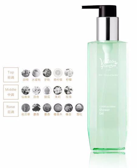 夏天好物居家必备,夏天神器好物集