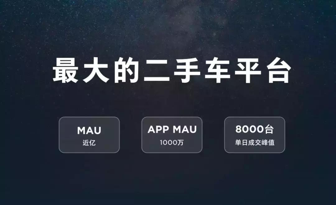 二手车有第三方质保靠不靠谱,二手车第三方检测机构靠不靠谱