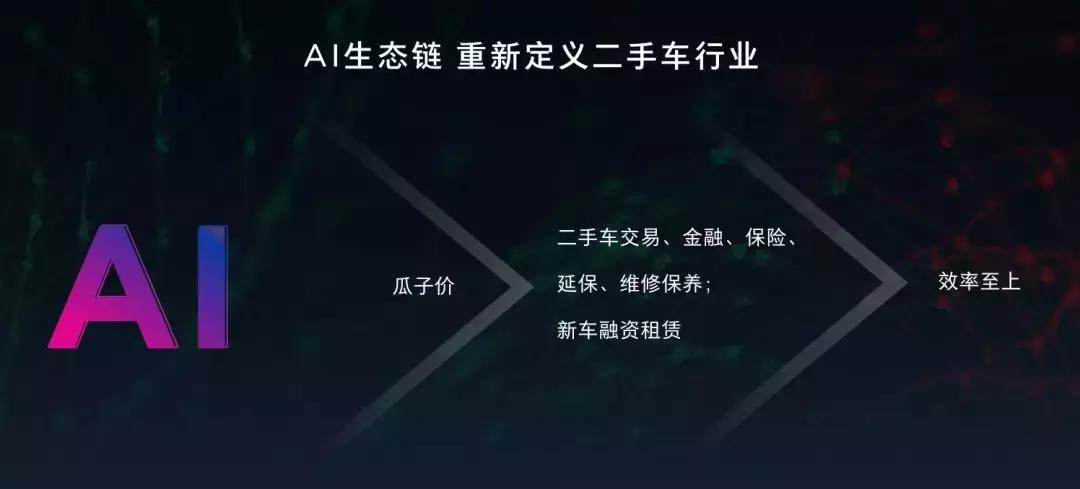 河北二手车靠谱不靠谱,二手车有第三方质保靠不靠谱