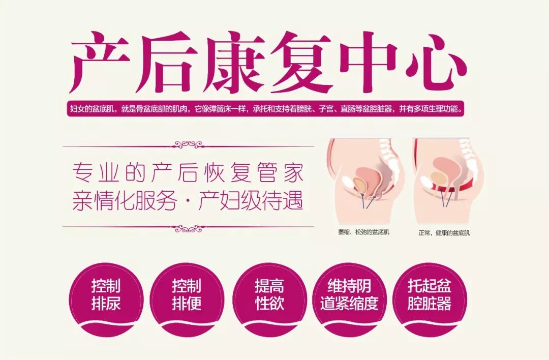 子宫脱垂的诊断和鉴别诊断,子宫脱垂不同程度的区分