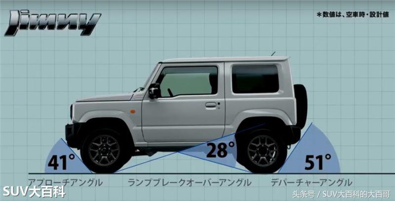 吉姆尼换代了吗,全新第四代吉姆尼外观硬朗颜值高