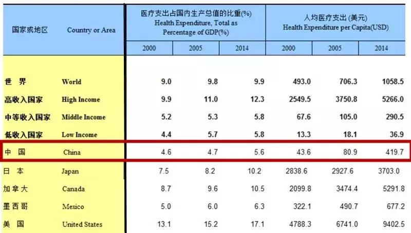 一部豆瓣网评分9.5分的国产电影,一口气看完一部评分9.9的悬疑剧