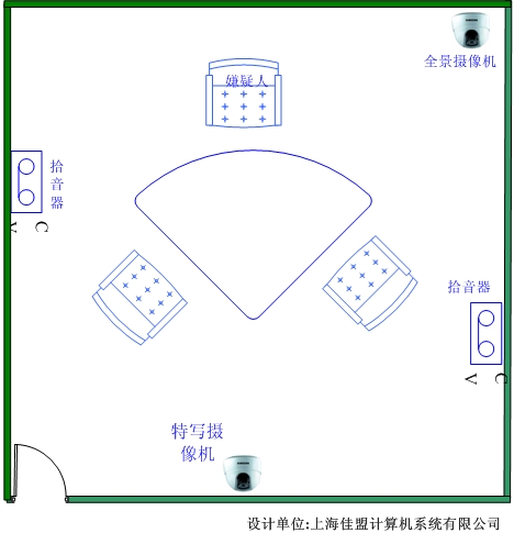 公安高清数字审讯系统,侦查监控一体化